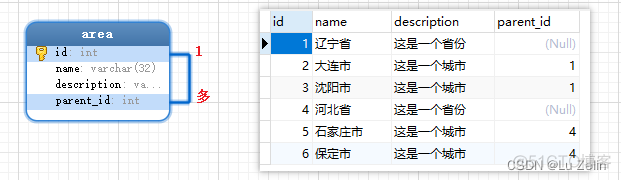 foreign key references使用错误_mybatis_08