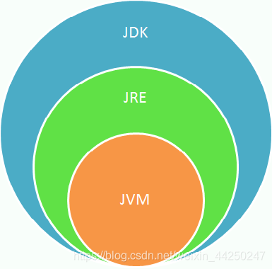 eclpise指定java编译版本_字节码_02