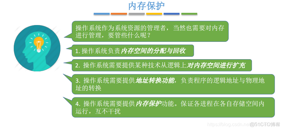 限制容器磁盘空间_操作系统_06