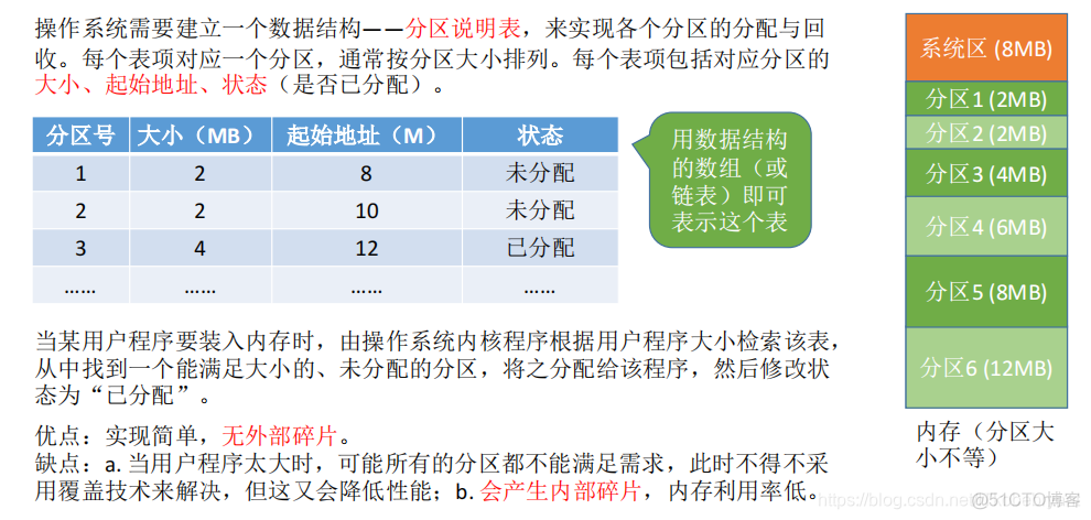 限制容器磁盘空间_寄存器_18