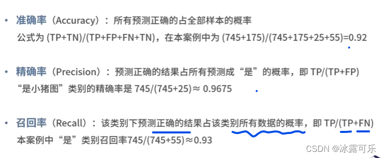 数据挖掘模型搭建的基本步骤_关联关系_27