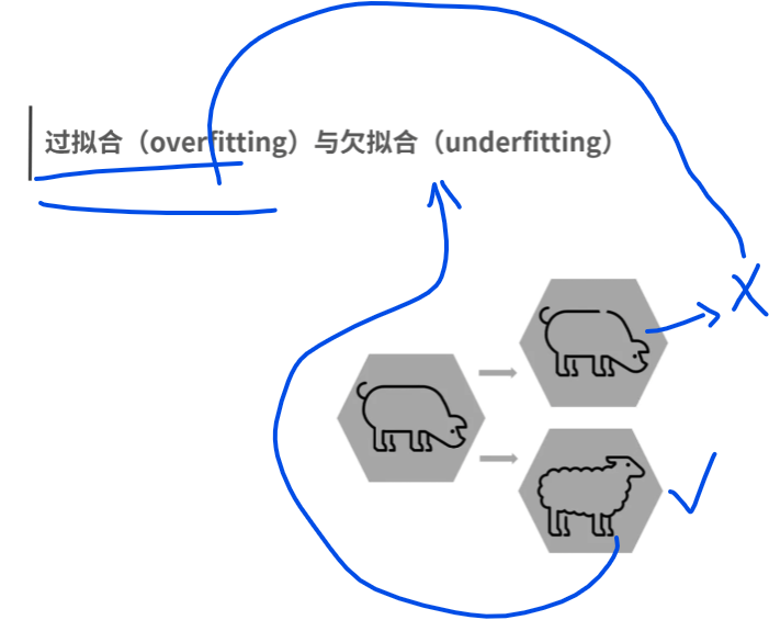 数据挖掘模型搭建的基本步骤_数据挖掘模型搭建的基本步骤_37