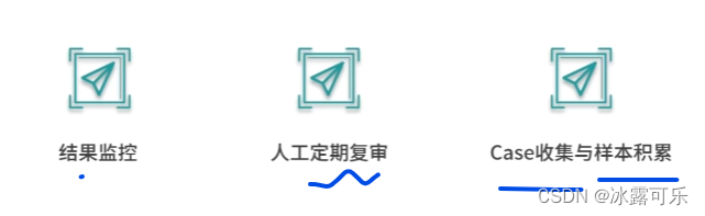 数据挖掘模型搭建的基本步骤_数据挖掘模型搭建的基本步骤_56