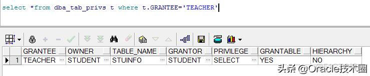 pgsql 授权用户schema下创建表权限_oracle 授权表给用户_02