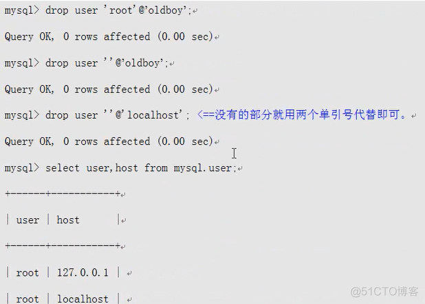 mysql数据库应用形考实验训练一_数据库