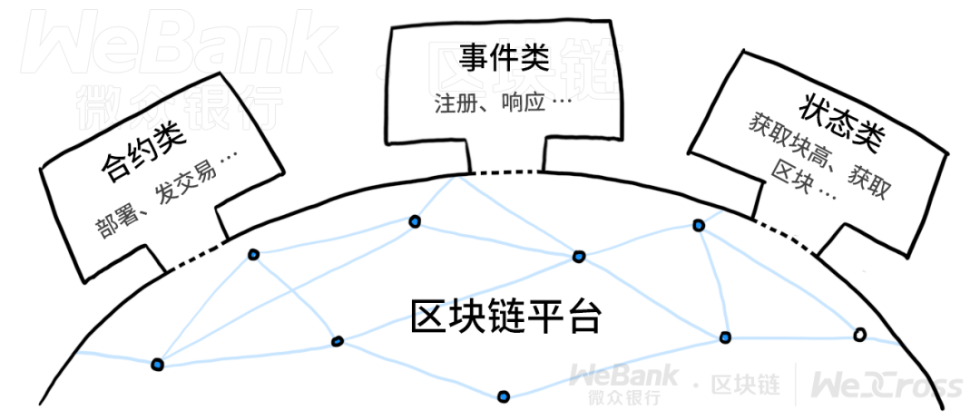 jesd204b 链路对齐_java_02