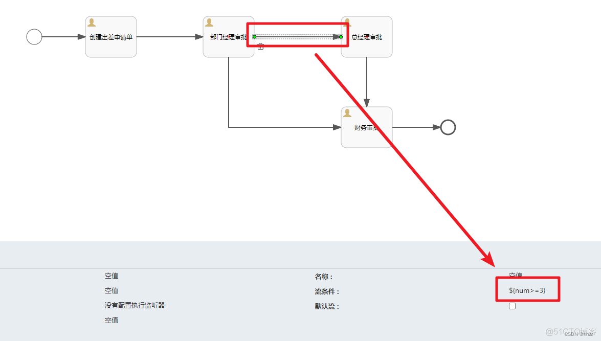 flowable ExpressionManager 获取表达式值_spring_12