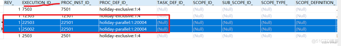 flowable ExpressionManager 获取表达式值_spring_29