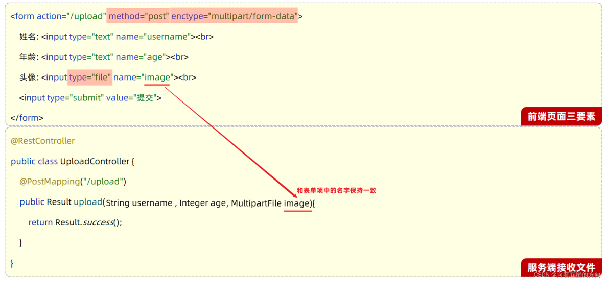 Javaweb之SpringBootWeb案例文件上传的详细解析_文件上传_06