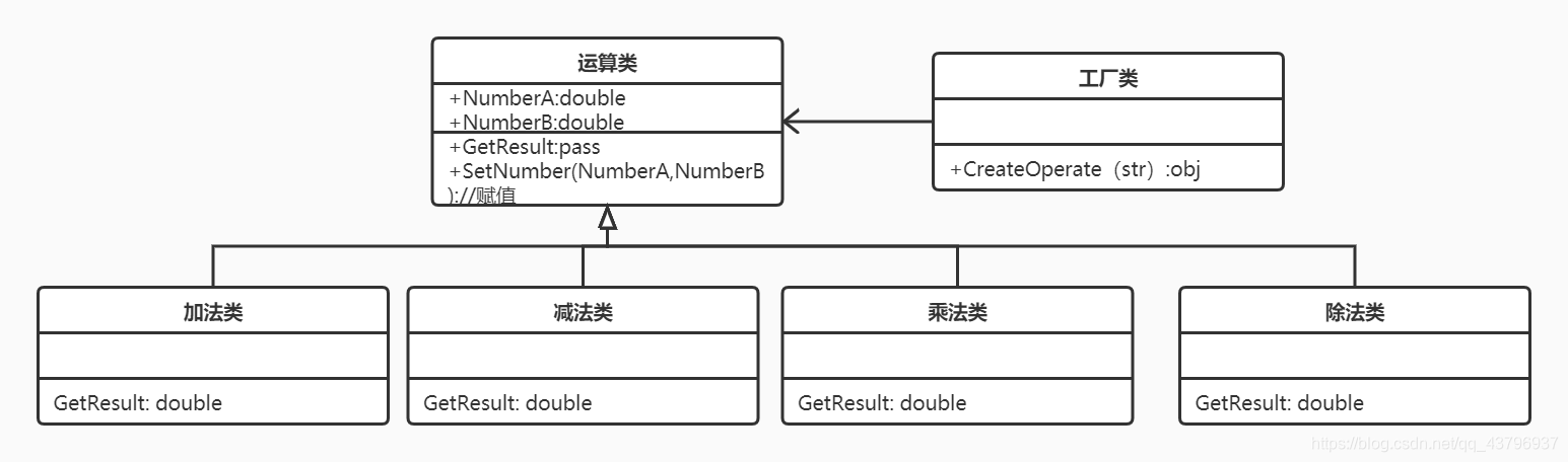 PYTHON制造业_PYTHON制造业