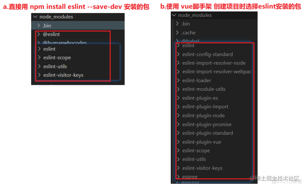 最新版本的eslint 怎么配置ignorePatterns_javascript