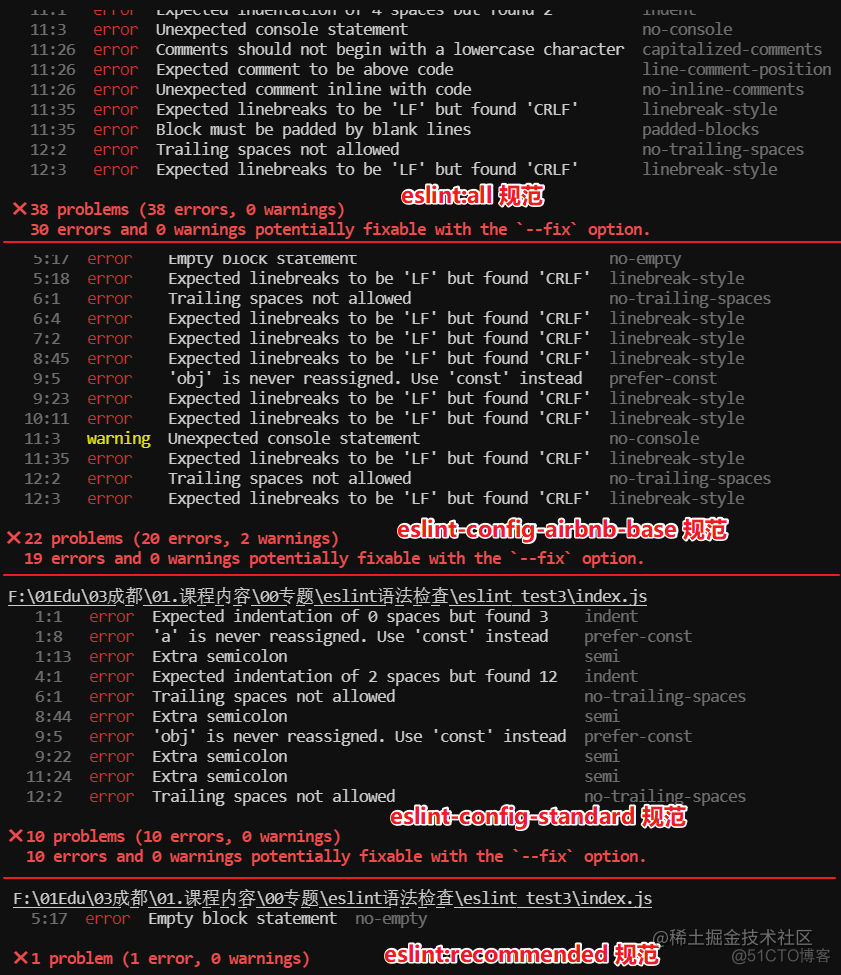 最新版本的eslint 怎么配置ignorePatterns_配置文件_23