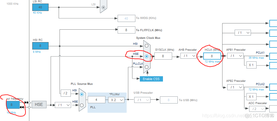 protues哪个版本最好做stm32_protues哪个版本最好做stm32_07