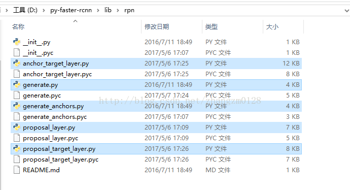 cnn训练需要交叉验证吗_数据集