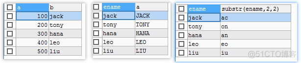 SQL SERVER 从某一个数字开始加1_sql_04