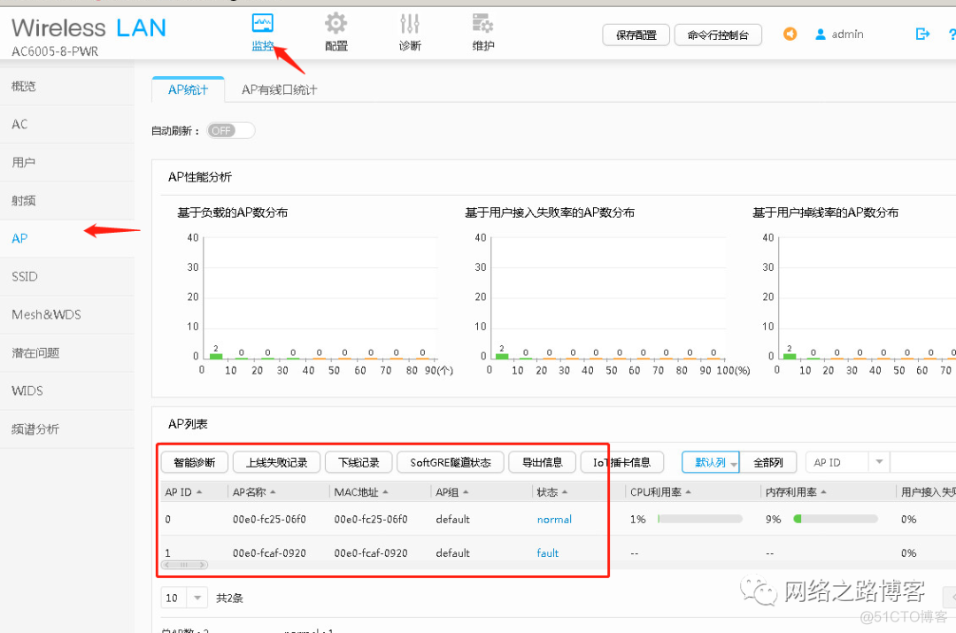 AC控制器 vlan_华为ac控制器web配置手册_25