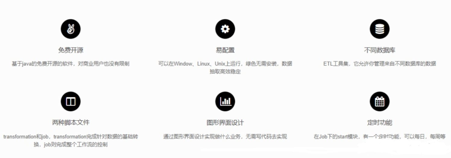 centosdocker中安装kettle的目的_数据_03