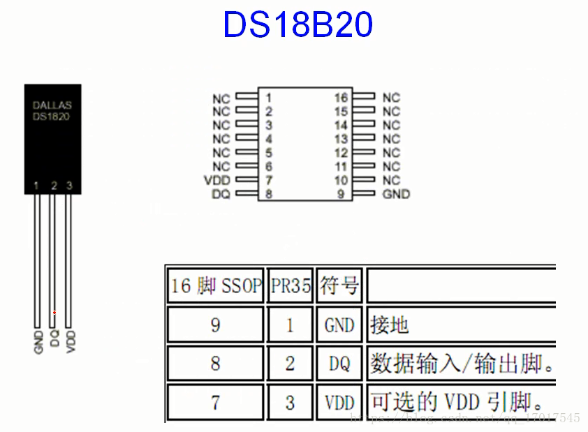 android 温度计读取_单总线