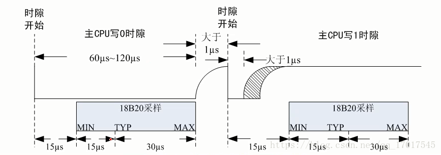 android 温度计读取_初始化_07