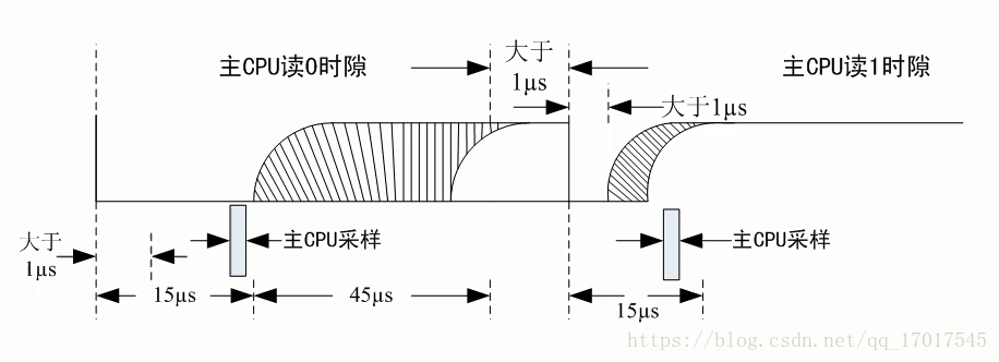 android 温度计读取_android 温度计读取_08