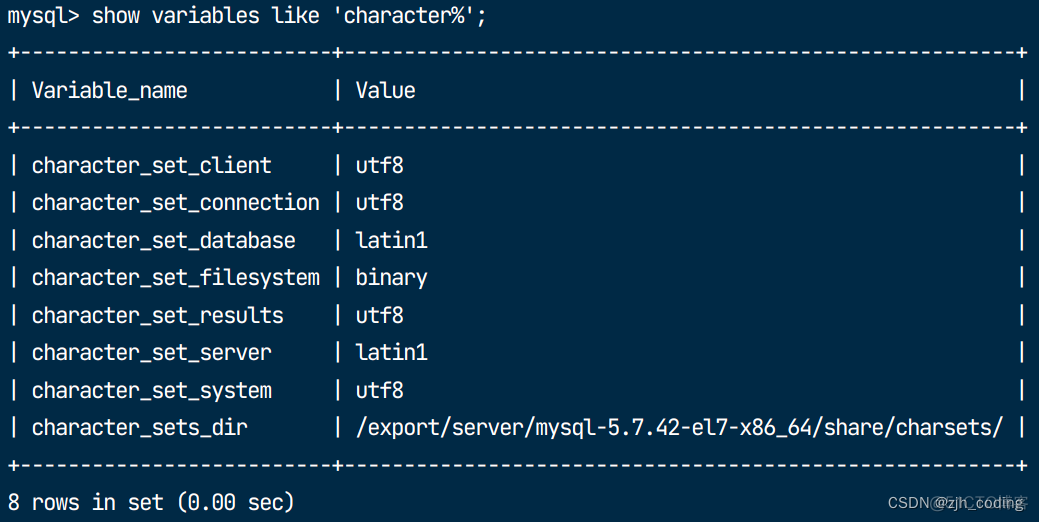 Spark编程实训课程小结_sql_03