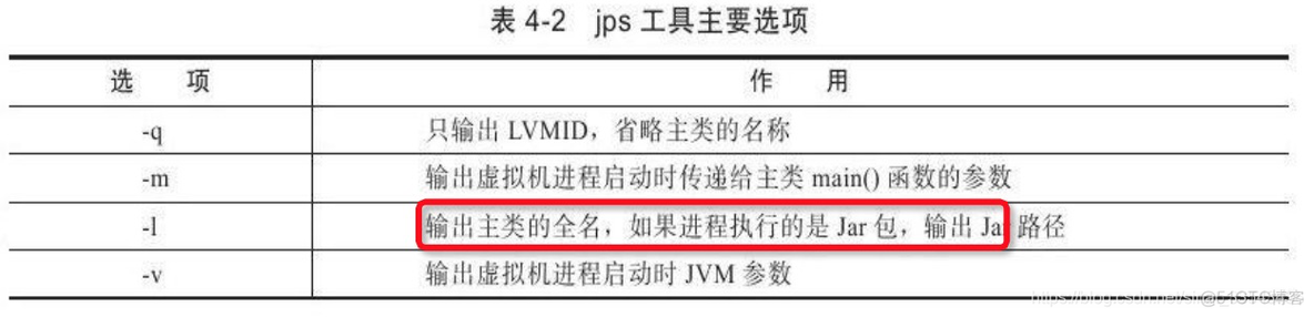 jprofiler 监控远程 docker jvm_docker_08