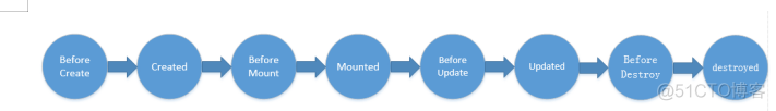 VUE 和java 公用的AES加解密 ebc_UI_02