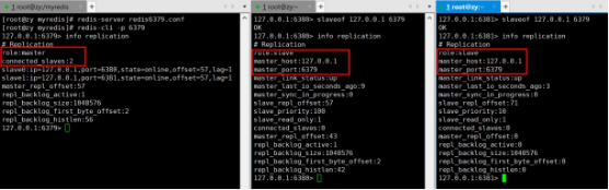 Redis集群启动端口有多少个_redis_10