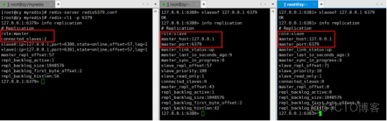 Redis集群启动端口有多少个_redis_10