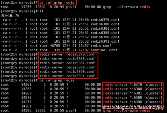 Redis集群启动端口有多少个_redis_27