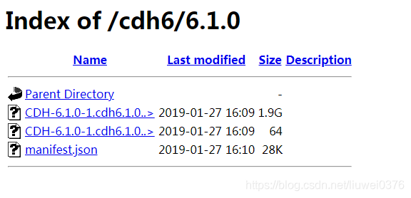 Centos7最新yum源仓库_cloudera_02