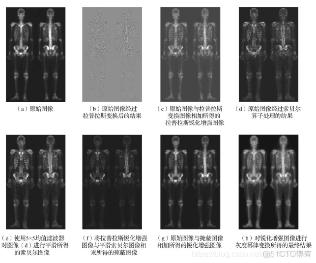 python输出一维高斯滤波系数_python输出一维高斯滤波系数_22