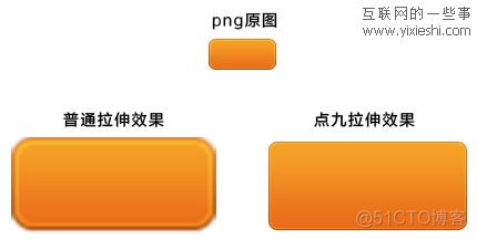 android 如何ptrace_android 如何ptrace