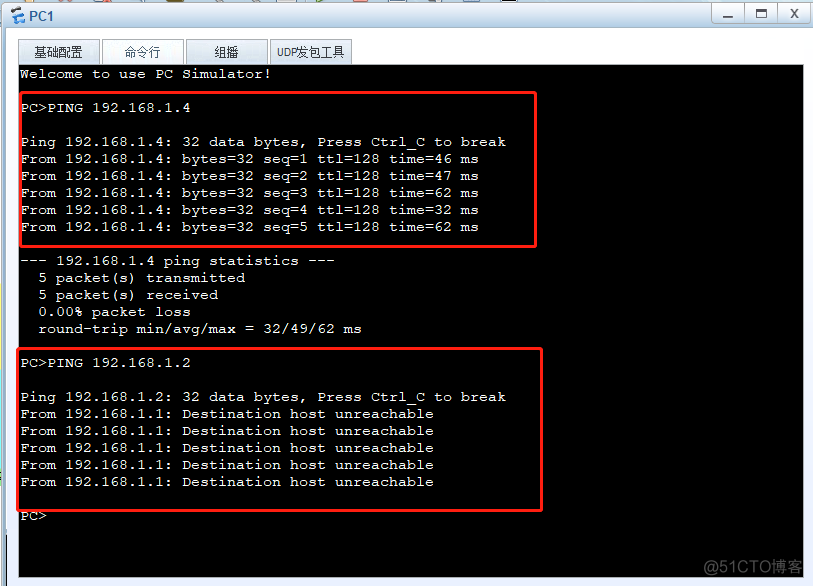 access端口对报文的处理_帧类型0x0800代表什么_08