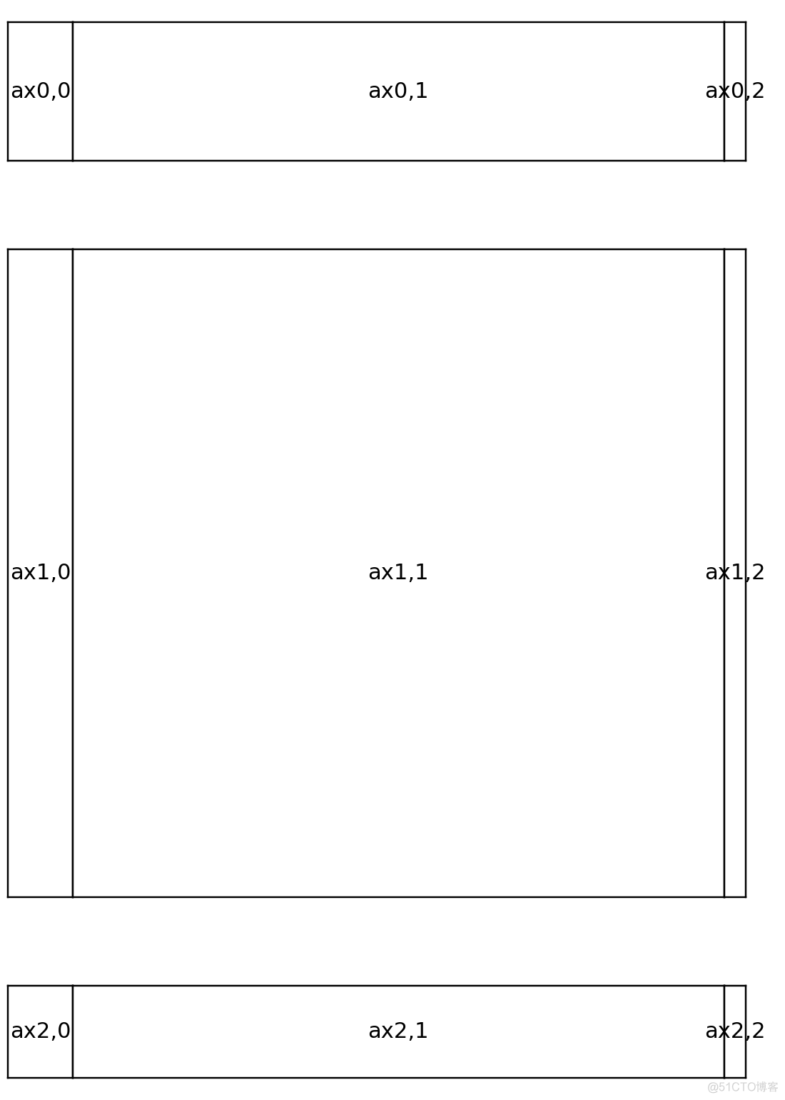 python 栅格图 路径规划_数据可视化_11