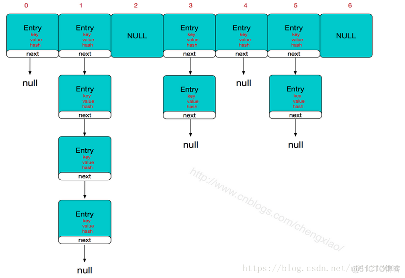 java面试题 项目上线后出现问题一般怎么办_System_03