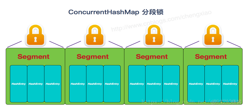 java面试题 项目上线后出现问题一般怎么办_子类_04