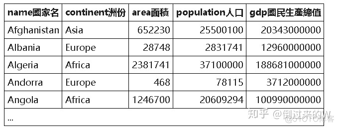 MPJBaseService子查询构造_sql子查询_02