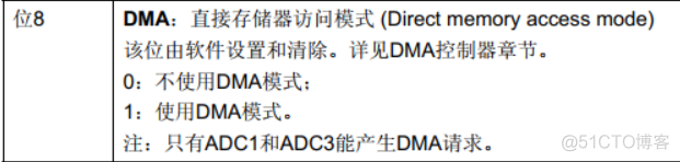 配置cubemx使用ADC1获取电压信号_寄存器_02