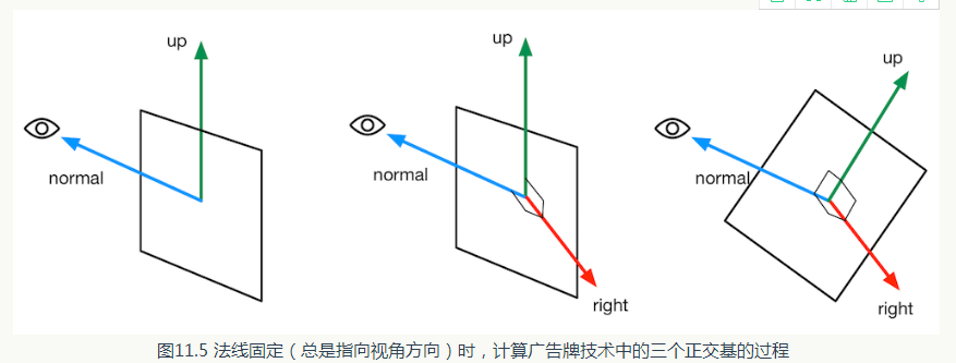 unity流水线特效_关键帧_07