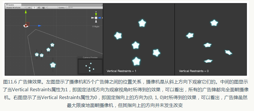 unity流水线特效_Time_08