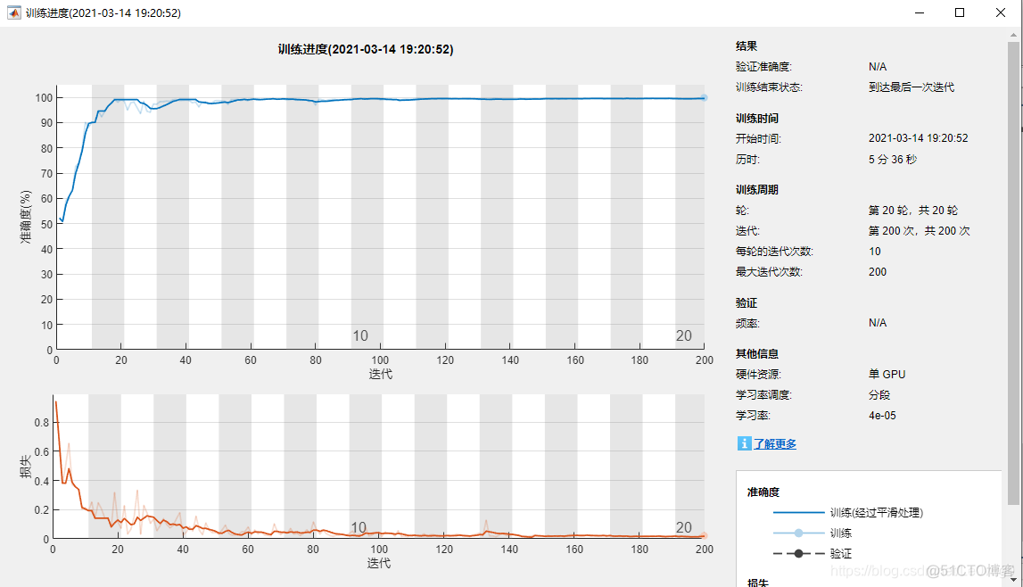 seg语义分割 月亮_DeepLabV3+_20