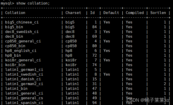 mysql数据库中FOR UPDATE NOWAIT_数据_10