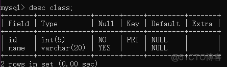 MySQL alter 设置外键 语句_数据库