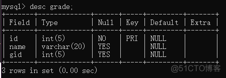 MySQL alter 设置外键 语句_外键_02