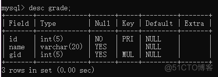 MySQL alter 设置外键 语句_数据库_04