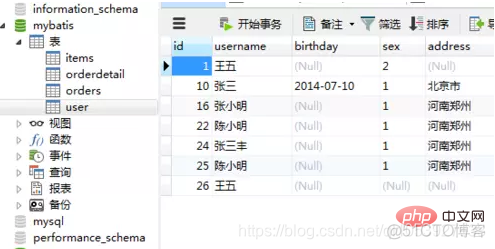 MYSQL安装配置序列号_MYSQL安装配置序列号_14