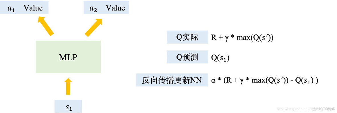 rknn模型 多batch推理_RL_03