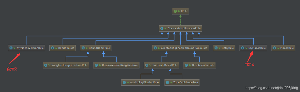 resttemplate 下载 cookie_java_03