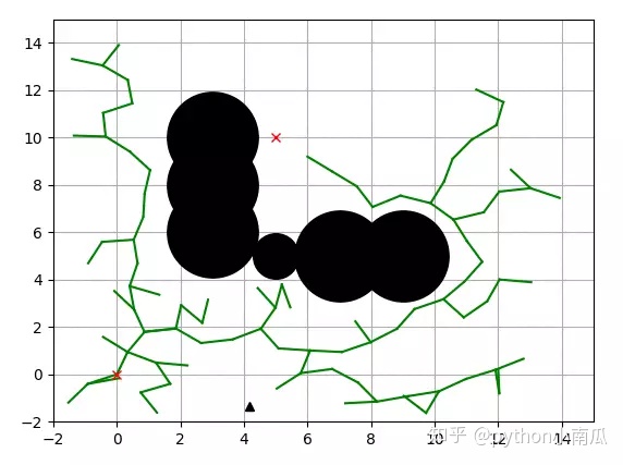 python带通滤波求系数_史上最全采样方法详细解读与代码实现_26